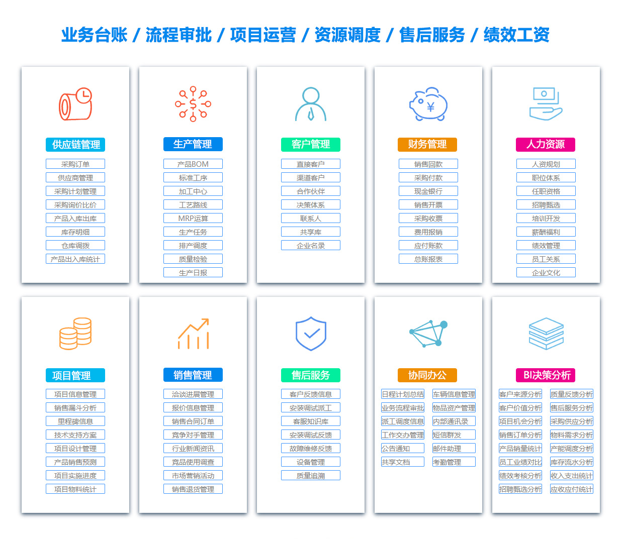 保定人力资源管理系统